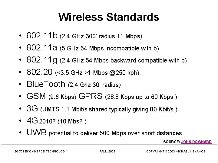 Wireless Standards • • • 802. 11 b (2. 4 GHz 300’ radius 11