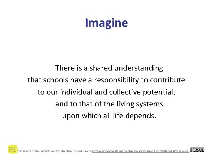 Imagine There is a shared understanding that schools have a responsibility to contribute to