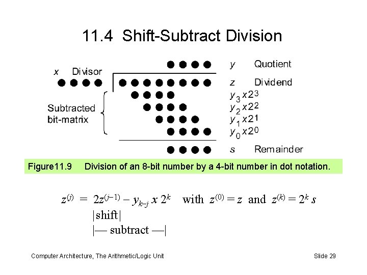 11. 4 Shift-Subtract Division Figure 11. 9 Division of an 8 -bit number by