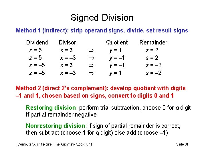 Signed Division Method 1 (indirect): strip operand signs, divide, set result signs Dividend z=5