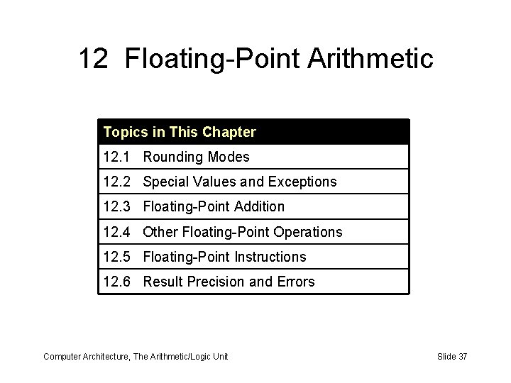 12 Floating-Point Arithmetic Topics in This Chapter 12. 1 Rounding Modes 12. 2 Special