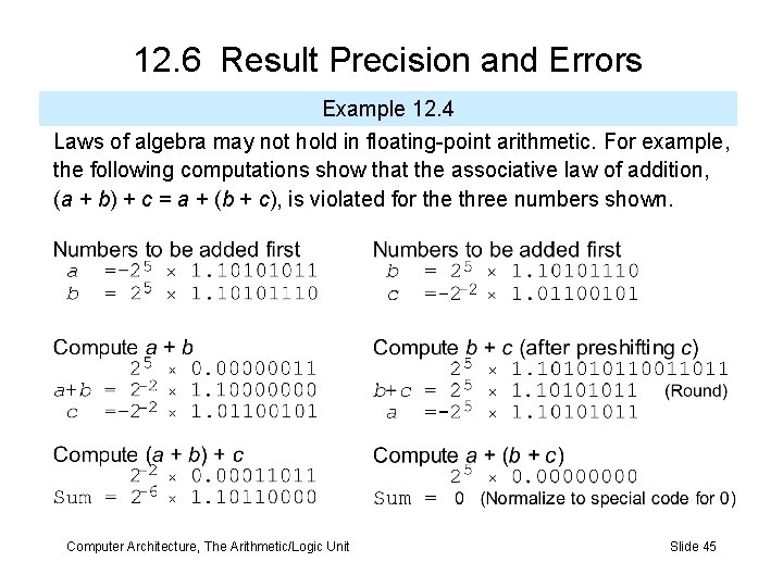 12. 6 Result Precision and Errors Example 12. 4 Laws of algebra may not