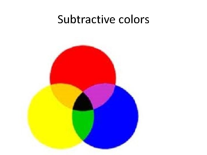 Subtractive colors 