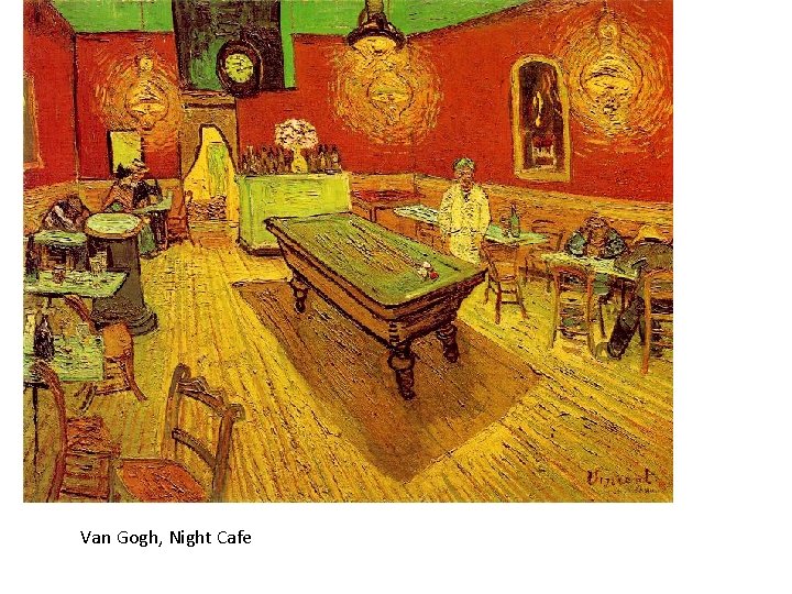 Van Gogh, Night Cafe 