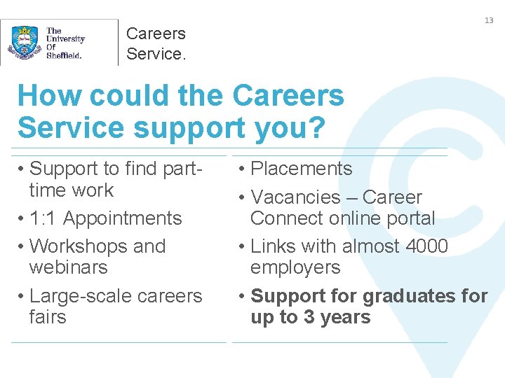 13 Careers Service. How could the Careers Service support you? • Support to find