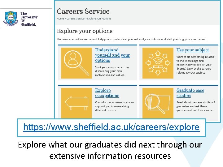 Careers Service. https: //www. sheffield. ac. uk/careers/explore Explore what our graduates did next through