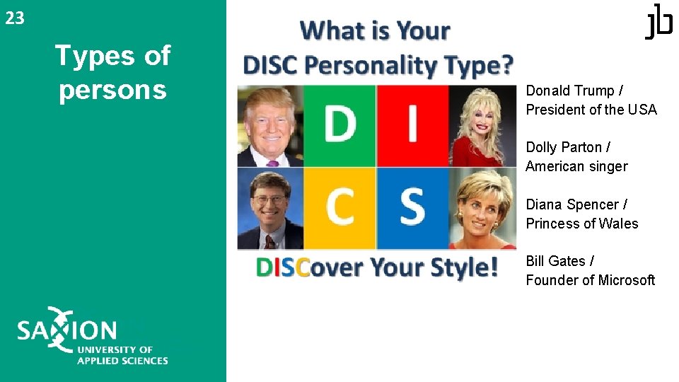 23 Types of persons Donald Trump / President of the USA Dolly Parton / 23 Types of persons Donald Trump / President of the USA Dolly Parton /