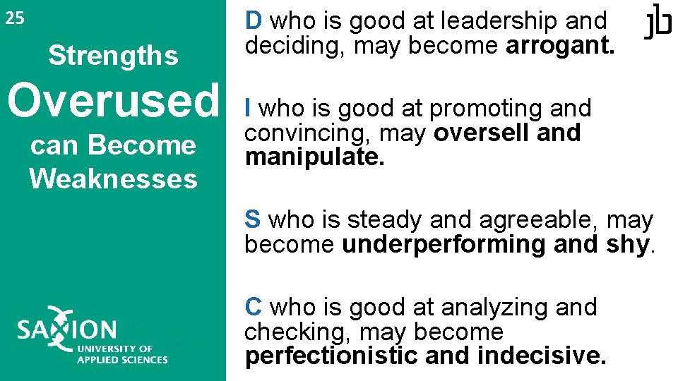 25 Strengths Overused can Become Weaknesses D who is good at leadership and deciding, 25 Strengths Overused can Become Weaknesses D who is good at leadership and deciding,
