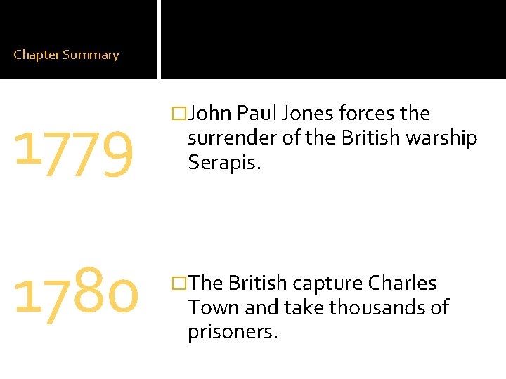 Chapter Summary 1779 1780 �John Paul Jones forces the surrender of the British warship