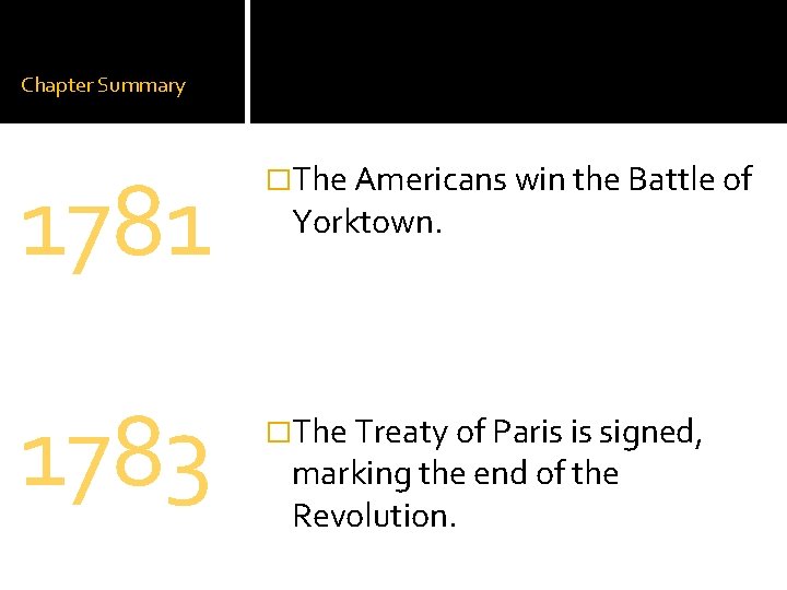 Chapter Summary 1781 1783 �The Americans win the Battle of Yorktown. �The Treaty of