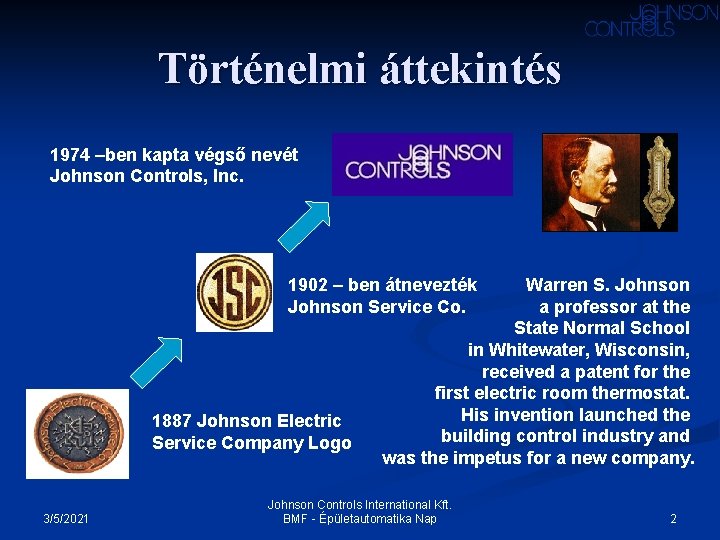 Történelmi áttekintés 1974 –ben kapta végső nevét Johnson Controls, Inc. 1902 – ben átnevezték Történelmi áttekintés 1974 –ben kapta végső nevét Johnson Controls, Inc. 1902 – ben átnevezték