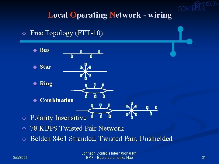 Local Operating Network - wiring v v 3/5/2021 Free Topology (FTT-10) u Bus u Local Operating Network - wiring v v 3/5/2021 Free Topology (FTT-10) u Bus u