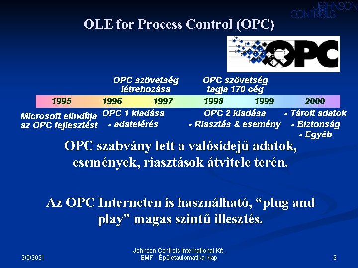 OLE for Process Control (OPC) OPC szövetség létrehozása 1995 1996 1997 Microsoft elindítja OPC OLE for Process Control (OPC) OPC szövetség létrehozása 1995 1996 1997 Microsoft elindítja OPC