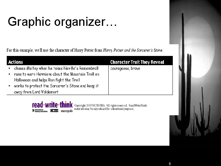 Graphic organizer… 6 