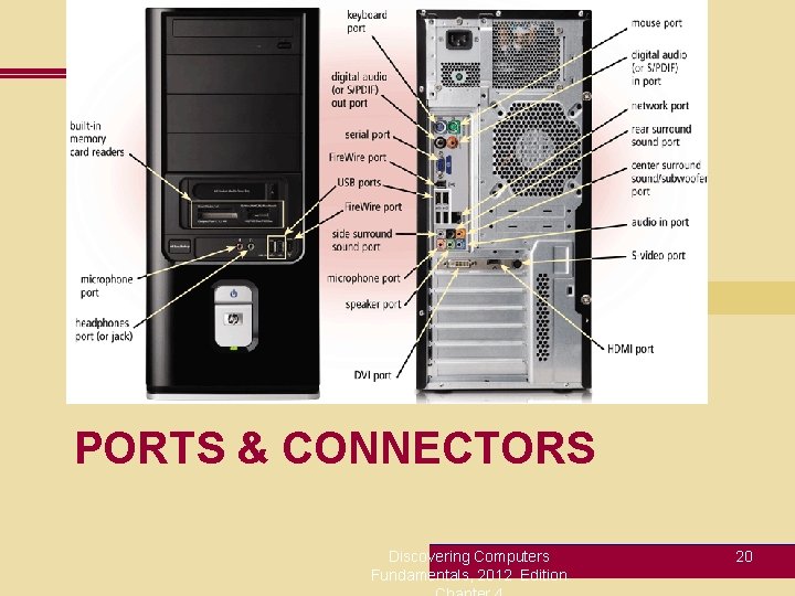 PORTS & CONNECTORS Discovering Computers Fundamentals, 2012 Edition 20 