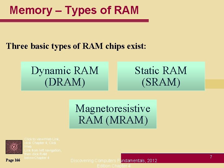 Memory – Types of RAM Three basic types of RAM chips exist: Dynamic RAM