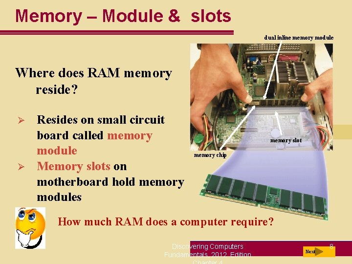 Memory – Module & slots dual inline memory module Where does RAM memory reside?