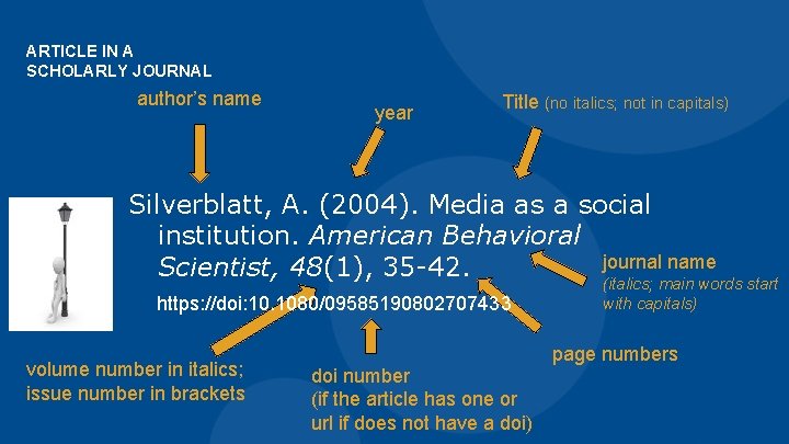 ARTICLE IN A SCHOLARLY JOURNAL author’s name year Title (no italics; not in capitals)