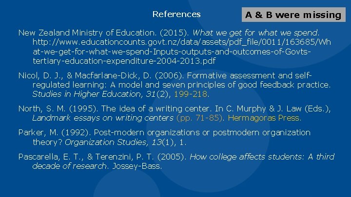 References A & B were missing New Zealand Ministry of Education. (2015). What we