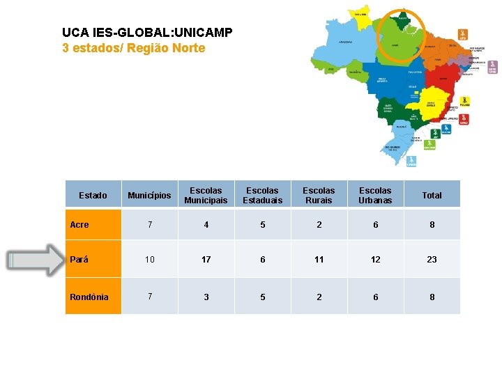 UCA IES-GLOBAL: UNICAMP 3 estados/ Região Norte Municípios Escolas Municipais Escolas Estaduais Escolas Rurais