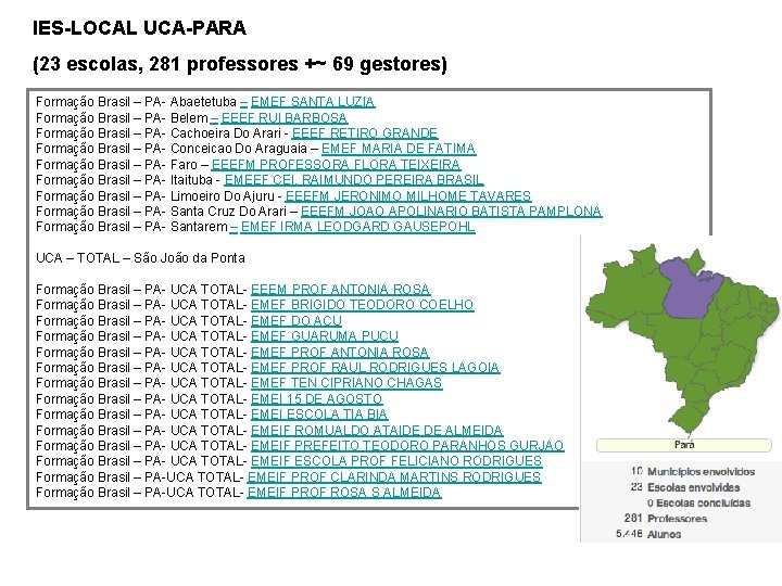 IES-LOCAL UCA-PARA (23 escolas, 281 professores +~ 69 gestores) Formação Brasil – PA- Abaetetuba