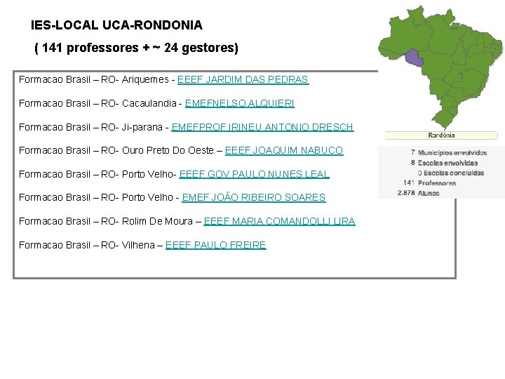 IES-LOCAL UCA-RONDONIA ( 141 professores + ~ 24 gestores) Formacao Brasil – RO- Ariquemes