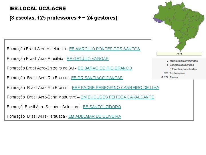 IES-LOCAL UCA-ACRE (8 escolas, 125 professores + ~ 24 gestores) Formação Brasil Acre-Acrelandia -