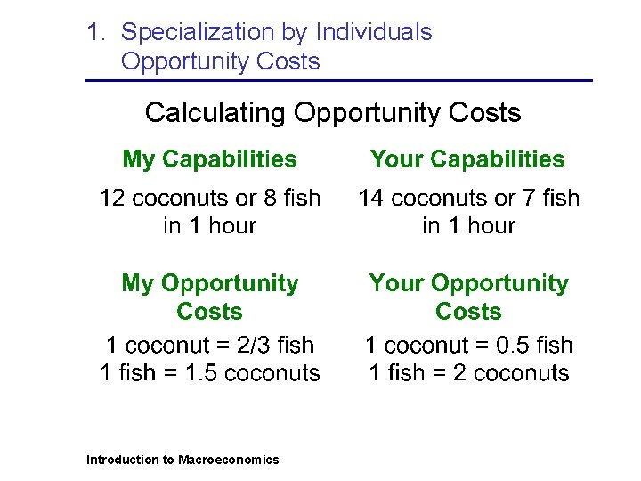 1. Specialization by Individuals Opportunity Costs Calculating Opportunity Costs Introduction to Macroeconomics 