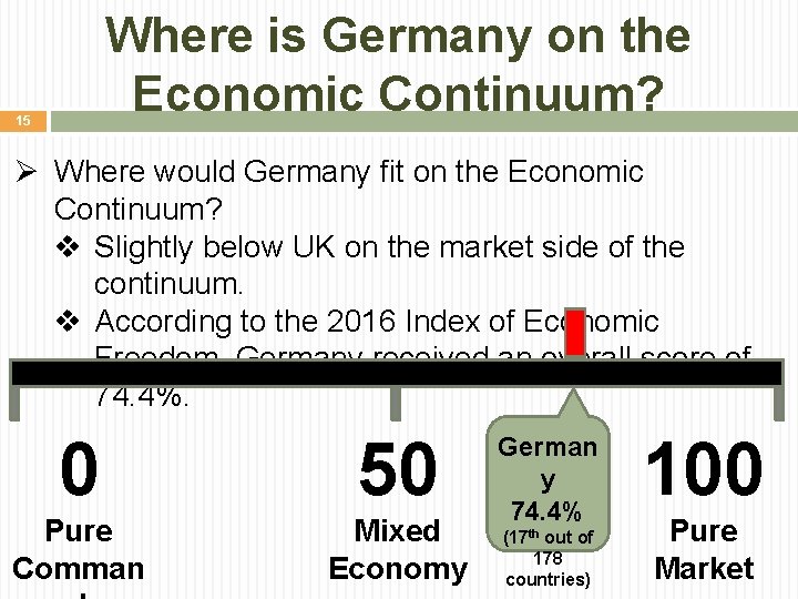 Where is Germany on the Economic Continuum? 15 Ø Where would Germany fit on