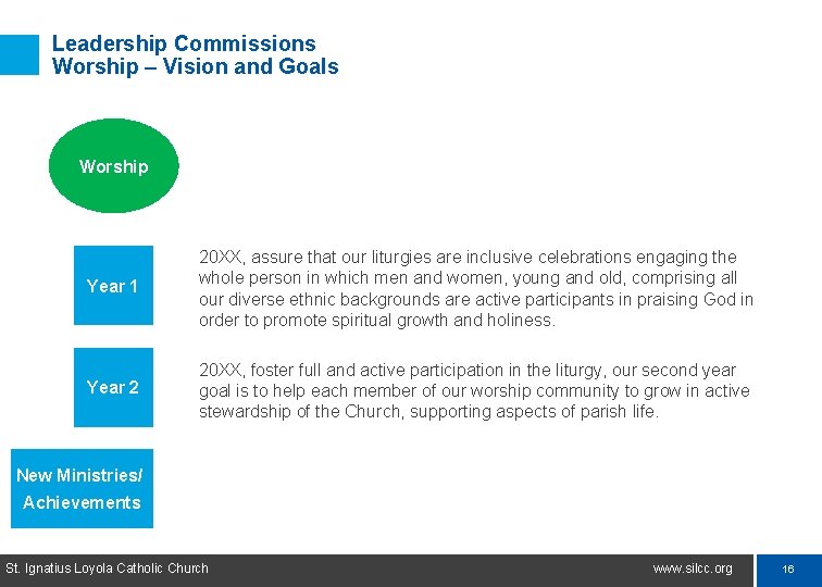 Leadership Commissions Worship – Vision and Goals Worship Year 1 20 XX, assure that