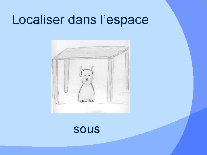 Localiser dans l’espace sous 