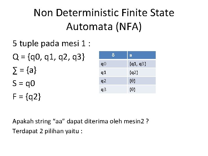Non Deterministic Finite State Automata (NFA) 5 tuple pada mesi 1 : Q =