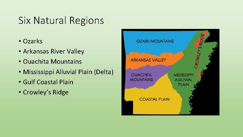Six Natural Regions • Ozarks • Arkansas River Valley • Ouachita Mountains • Mississippi