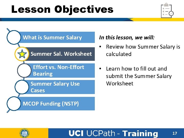 Lesson Objectives What is Summer Salary Summer Sal. Worksheet Effort vs. Non-Effort Bearing Summer