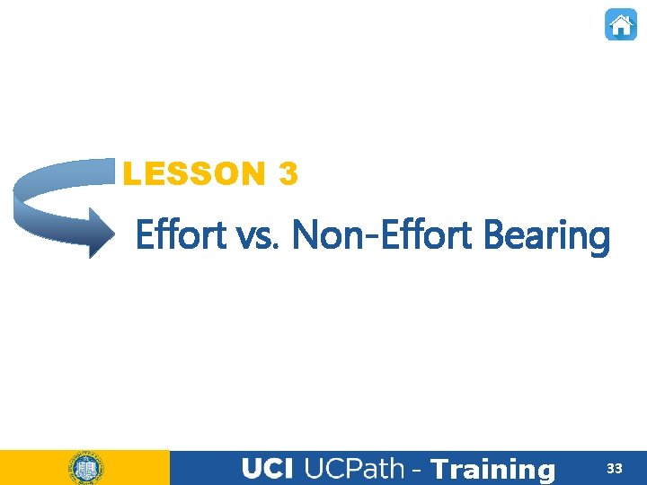LESSON 3 Effort vs. Non-Effort Bearing - Training 33 