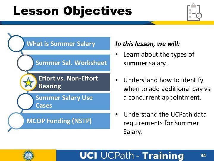 Lesson Objectives What is Summer Salary Summer Sal. Worksheet Effort vs. Non-Effort Bearing Summer