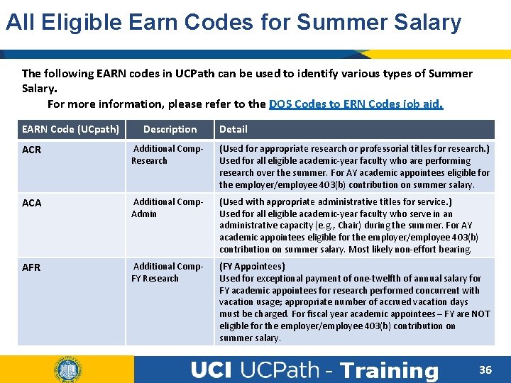 All Eligible Earn Codes for Summer Salary The following EARN codes in UCPath can
