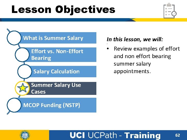 Lesson Objectives What is Summer Salary In this lesson, we will: • Review examples