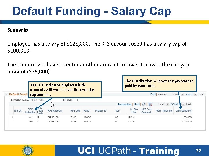 Default Funding - Salary Cap Scenario Employee has a salary of $125, 000. The