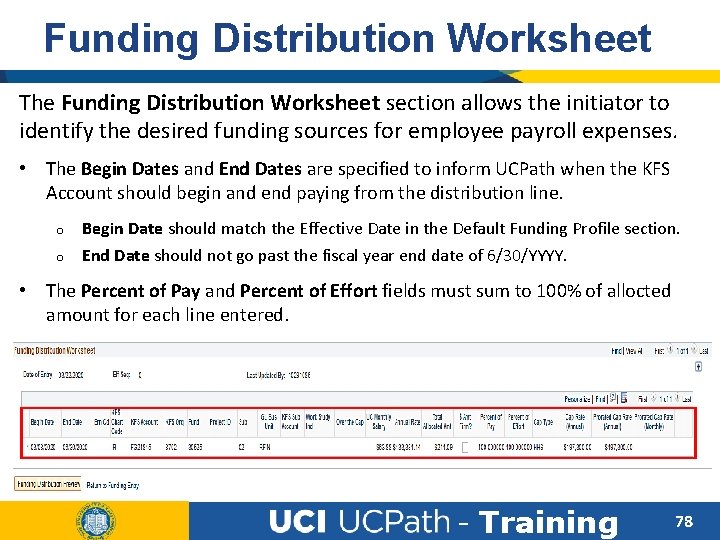 Funding Distribution Worksheet The Funding Distribution Worksheet section allows the initiator to identify the