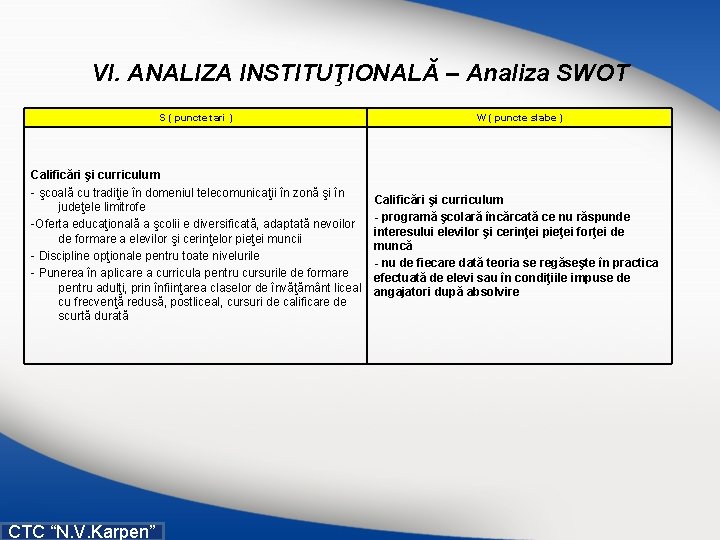 VI. ANALIZA INSTITUŢIONALĂ – Analiza SWOT S ( puncte tari ) W ( puncte