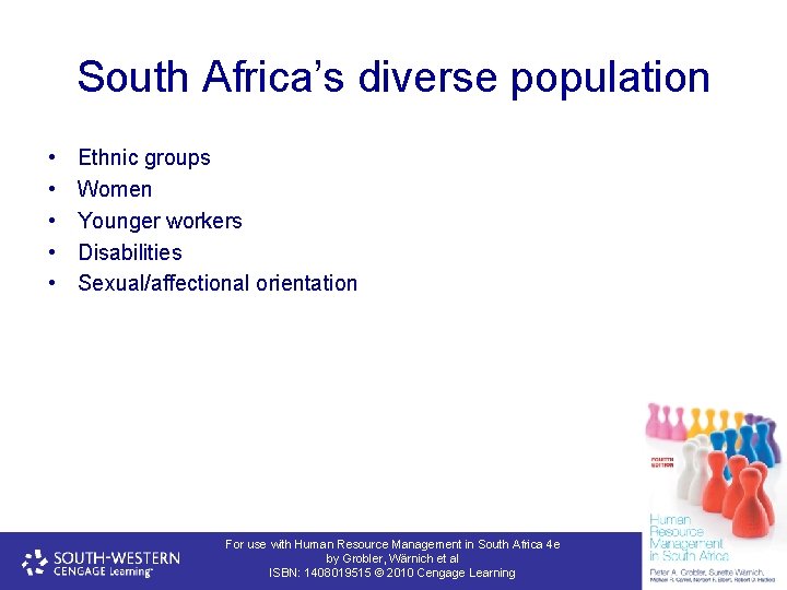 South Africa’s diverse population • • • Ethnic groups Women Younger workers Disabilities Sexual/affectional