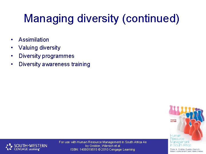 Managing diversity (continued) • • Assimilation Valuing diversity Diversity programmes Diversity awareness training For