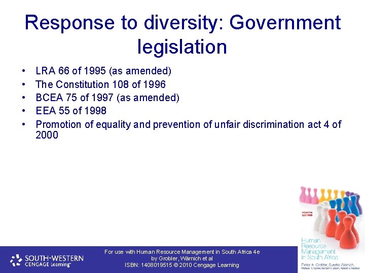 Response to diversity: Government legislation • • • LRA 66 of 1995 (as amended)