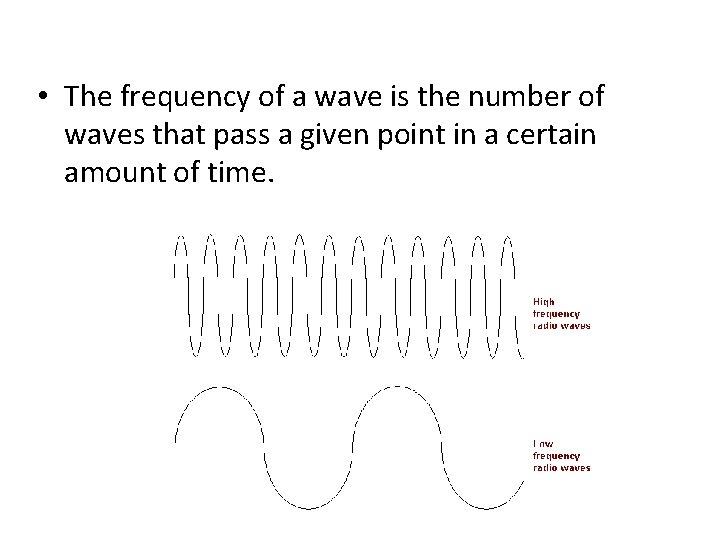  • The frequency of a wave is the number of waves that pass