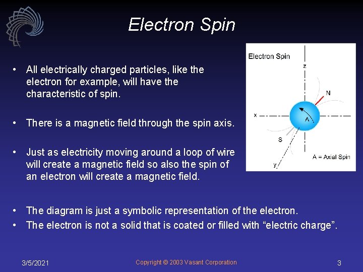 Electron Spin • All electrically charged particles, like the electron for example, will have