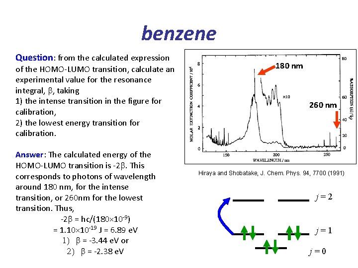 benzene Question: from the calculated expression of the HOMO-LUMO transition, calculate an experimental value