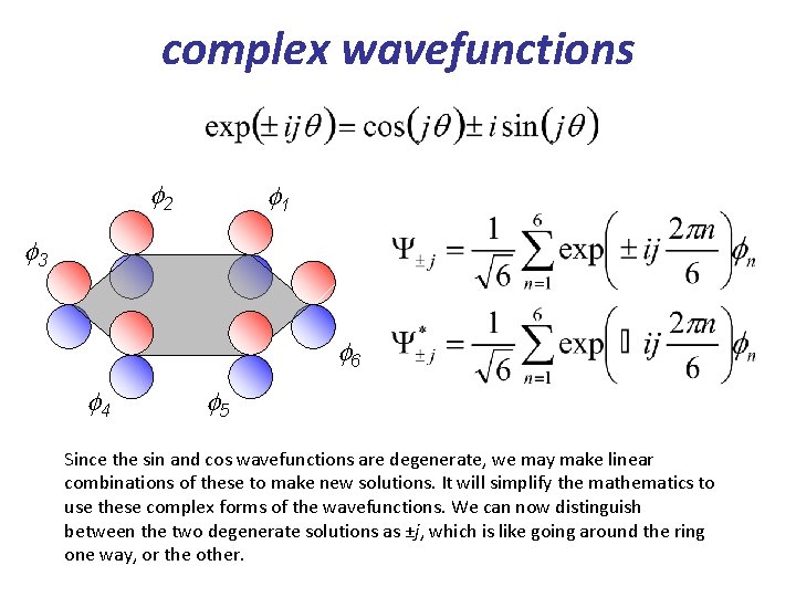 complex wavefunctions f 2 f 1 f 3 f 6 f 4 f 5
