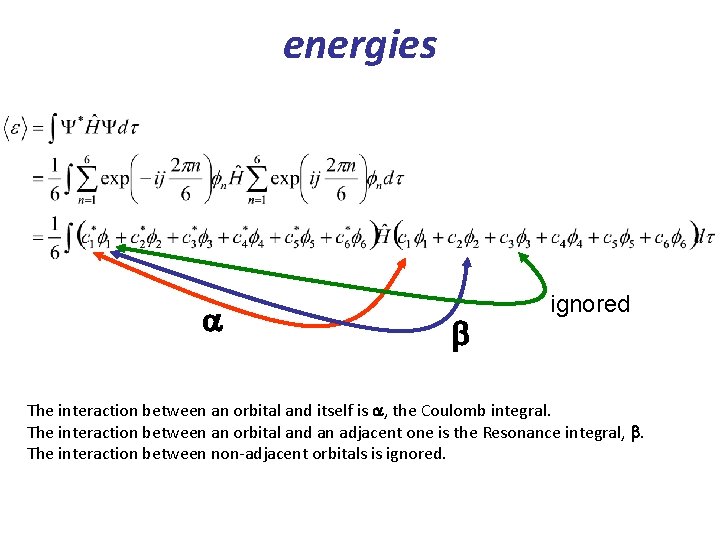 energies a b ignored The interaction between an orbital and itself is a, the