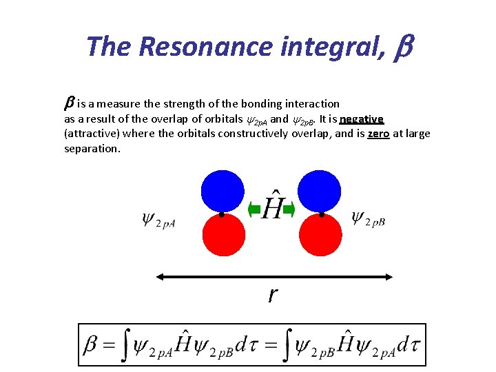 The Resonance integral, b b is a measure the strength of the bonding interaction